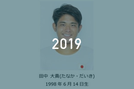 2019年の戦績